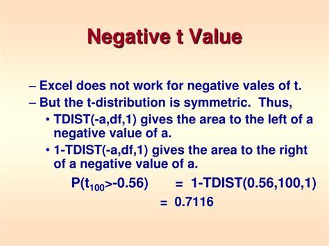 negative t value|Understanding t.